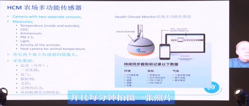 荷蘭斯恩科國(guó)際營(yíng)養(yǎng)與楊登巴赫先生攜手FNC荷蘭農(nóng)場(chǎng)咨詢共推新技術(shù)交流