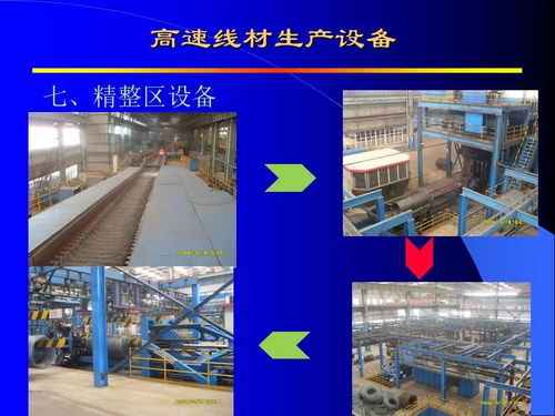 高速線材生產(chǎn)技術(shù)探析與行業(yè)交流